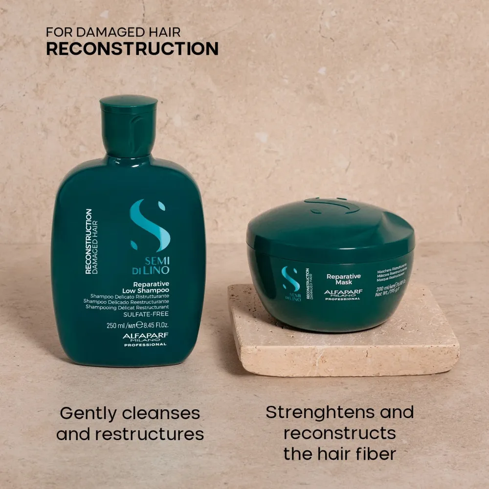 Alfaparf Milano Semi Di Lino Reparative Reconstruction Holiday Gift Set