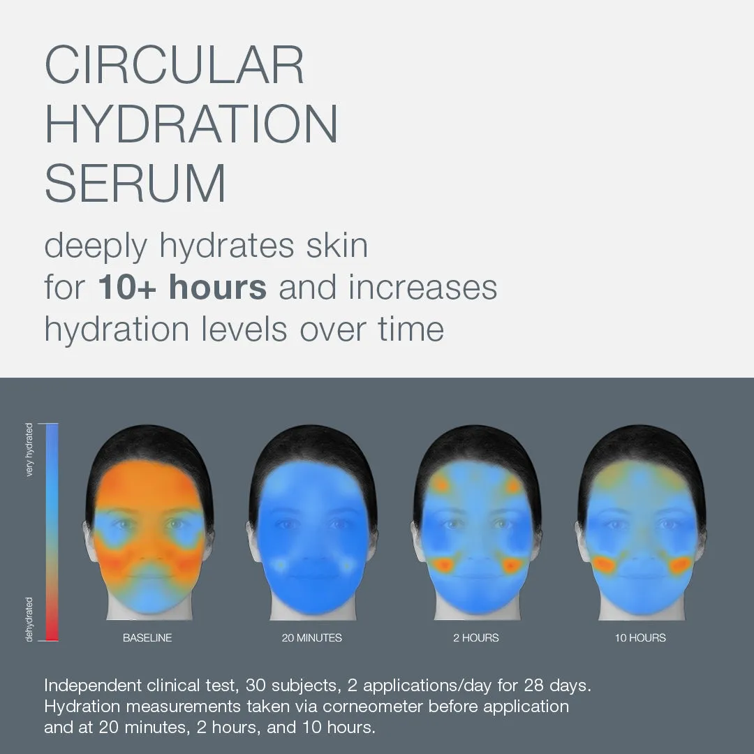 circular hydration serum with hyaluronic acid