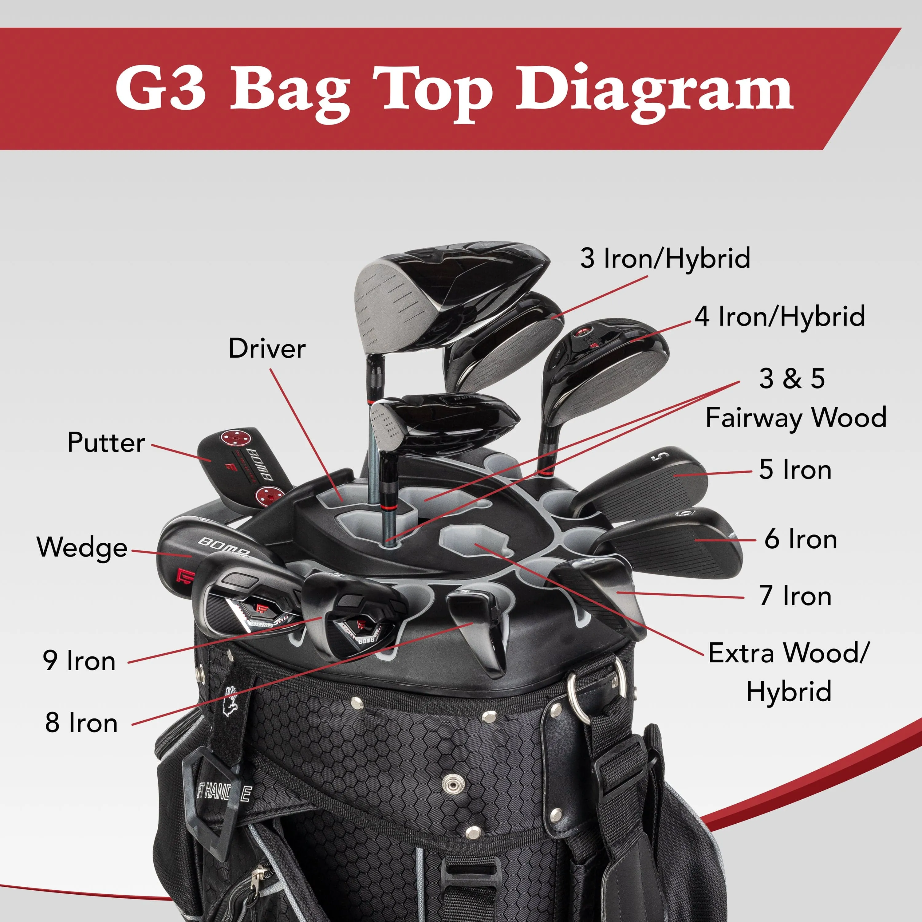 Founders Club 3rd Generation Premium Organizer 14 Way Golf Cart Bag