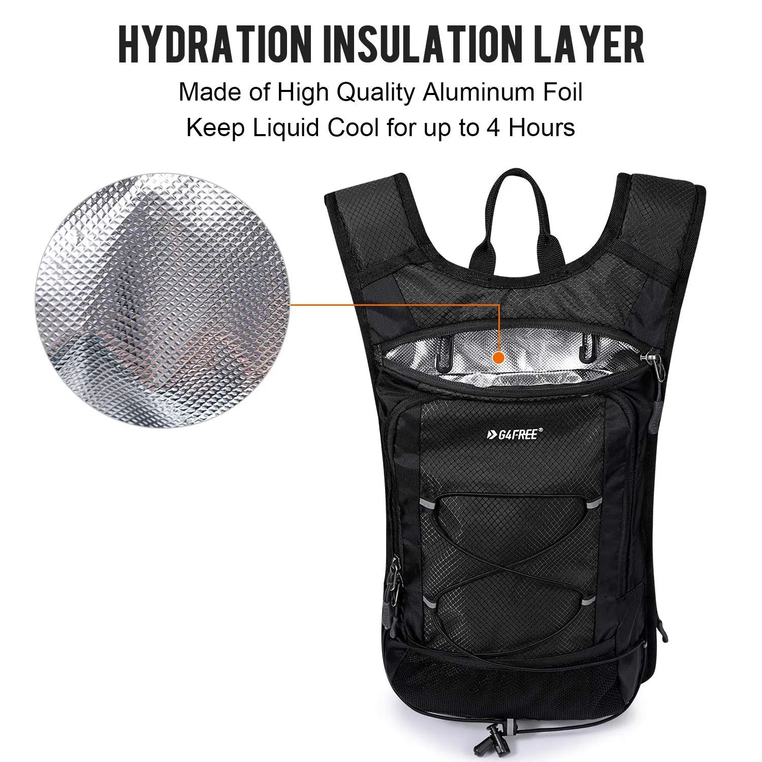 G4Free Insulated Hydration Backpack Pack with 2L BPA