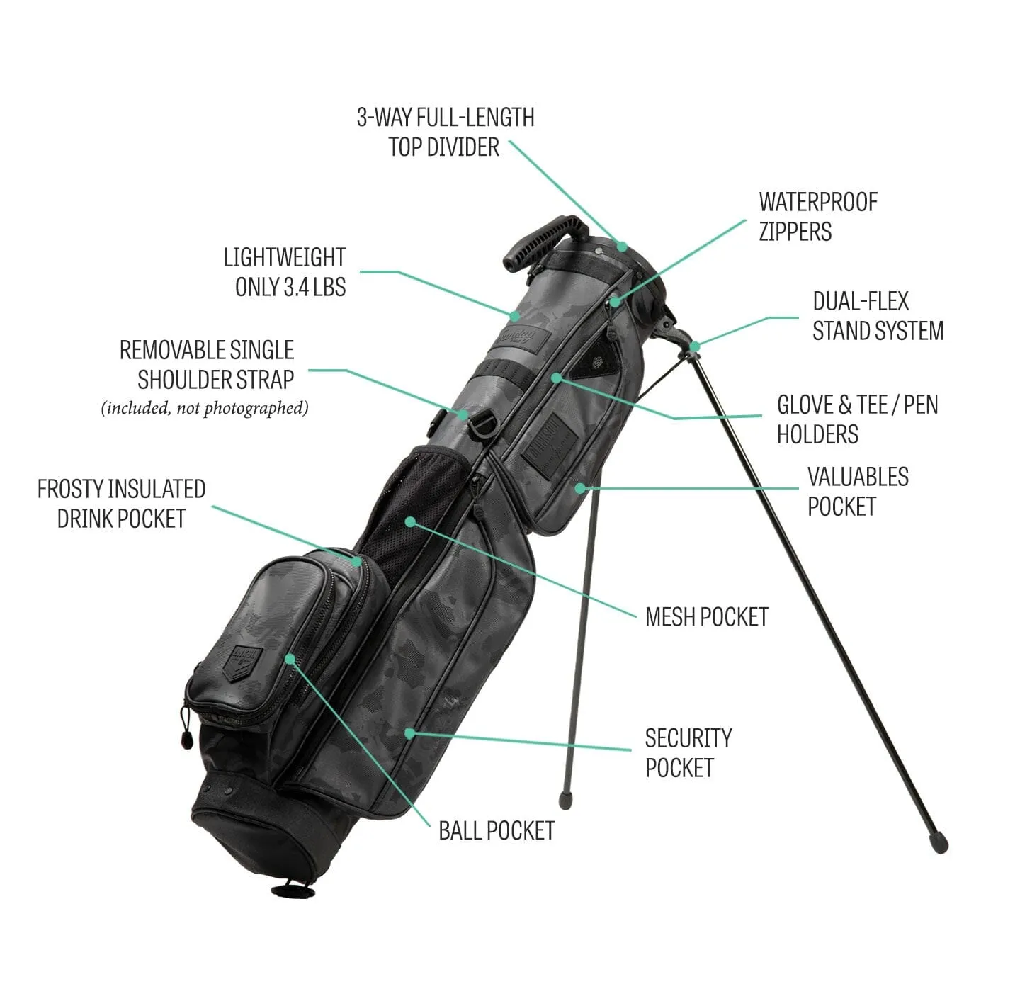 LINKSOUL x Sunday Golf Loma XL Golf Bag