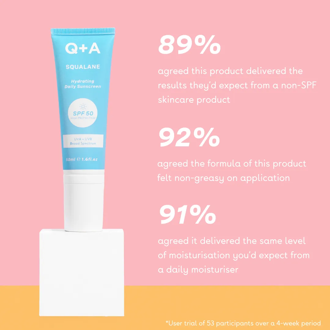 Squalane SPF 50 Hydrating Daily Sunscreen