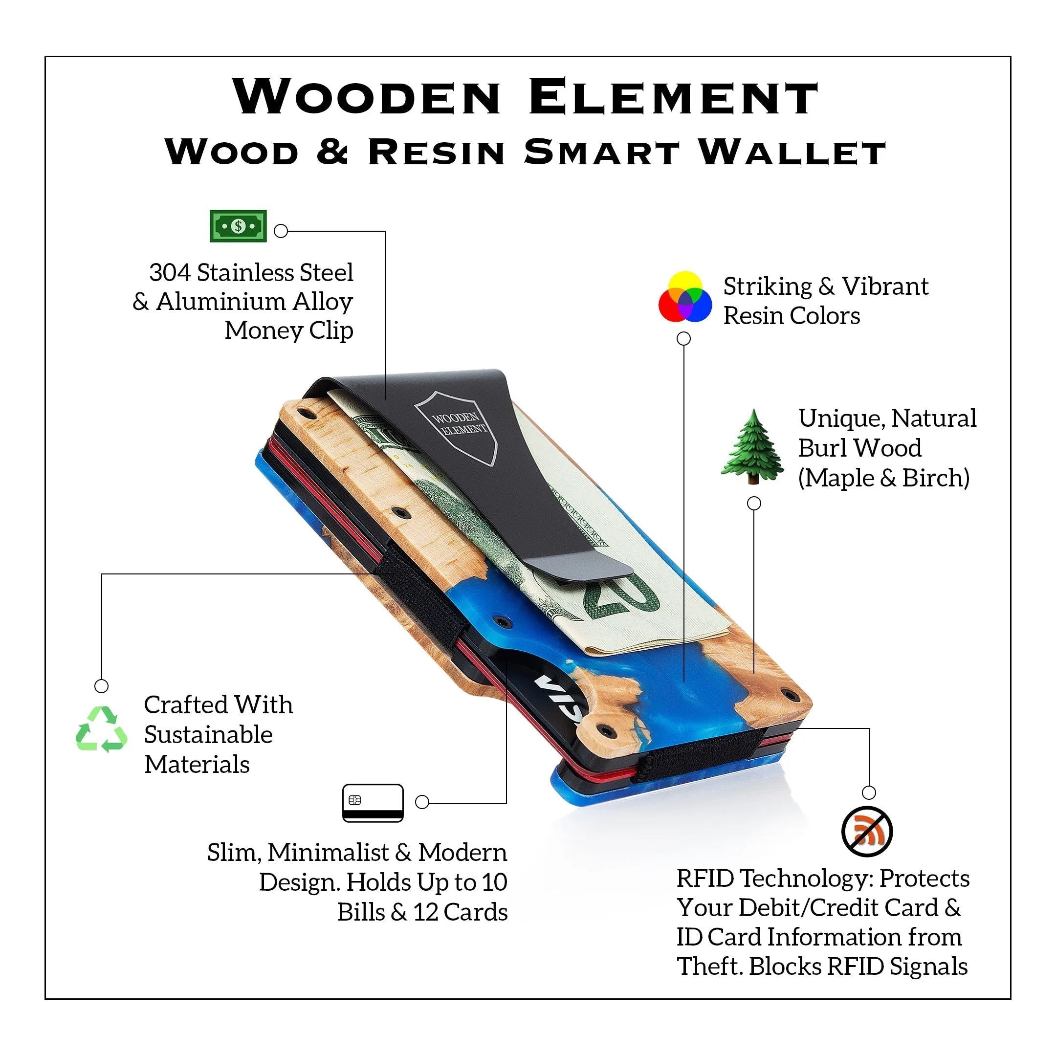 Wood and Resin Smart Wallet (Black & Gold)