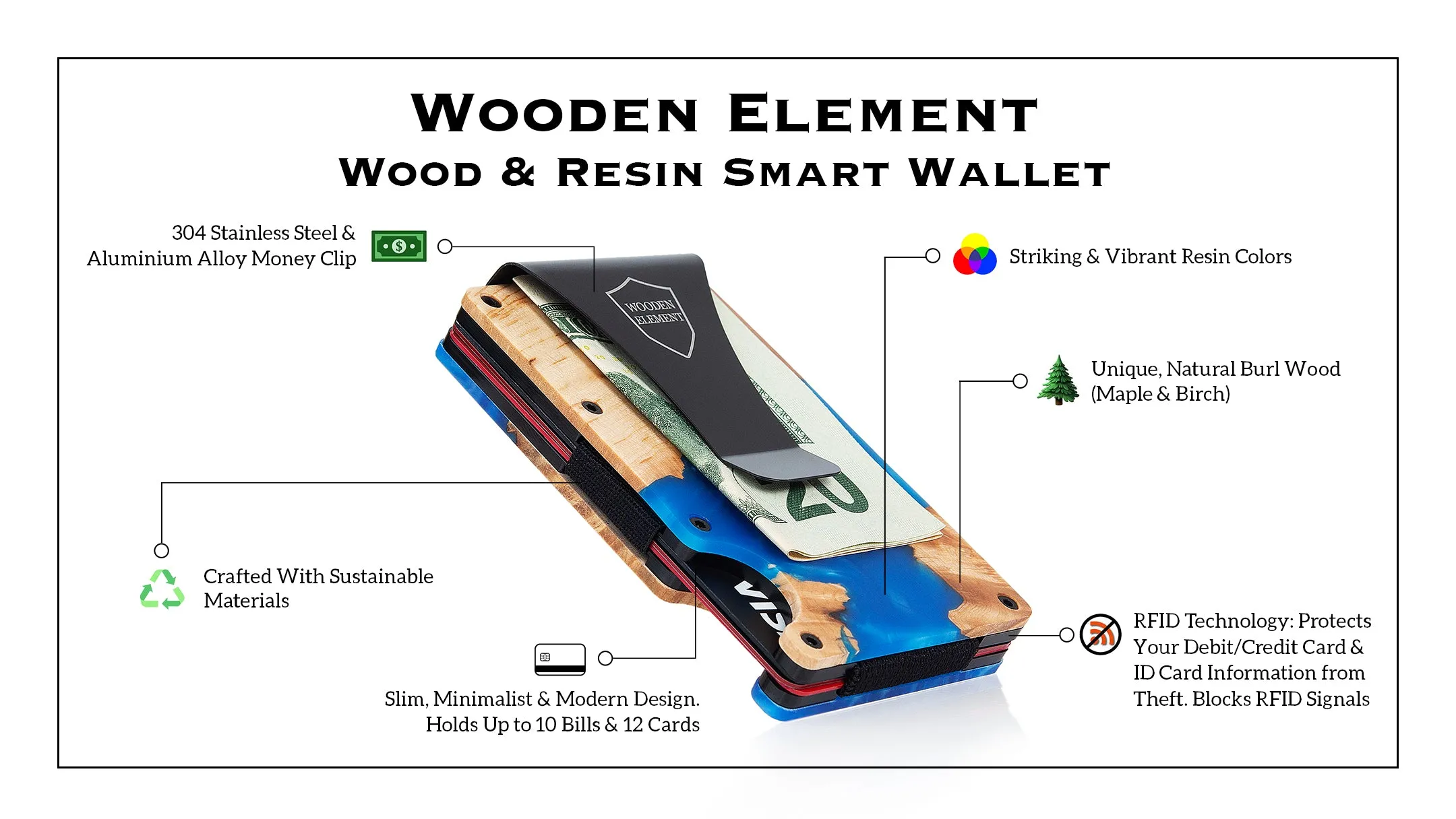 Wood and Resin Smart Wallet (Green and White)